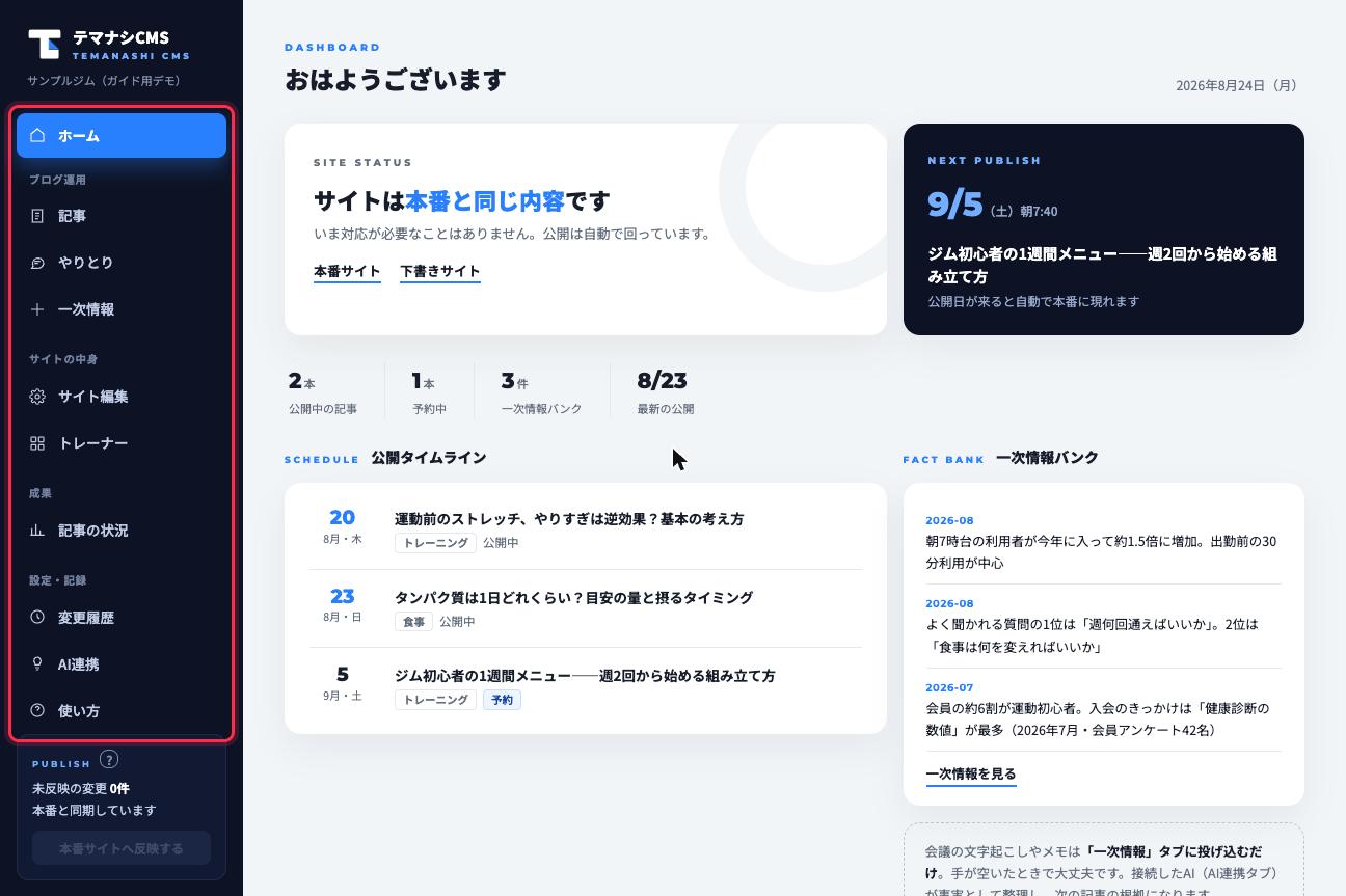 左のサイドバーから各画面へ移動します(赤枠)。よく使うのは「記事」「一次情報」「サイト編集」